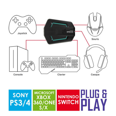 Amstrad SWITCH007 Convertisseur plug & play clavier, souris & casques pour consoles: PS3/4 - XBOX 360/ONE/S/X - SWITCH