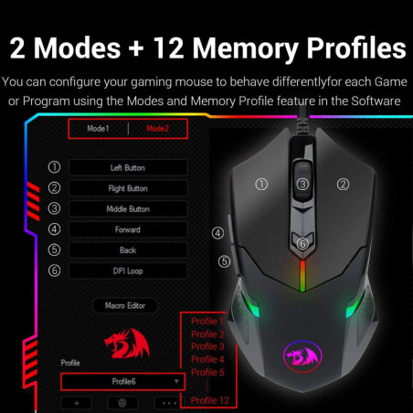 Souris Redragon CENTROPHORUS2