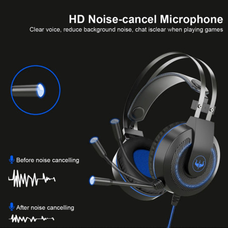 Casque OVLENG GT65-BLUE