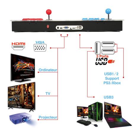 ARCADE-PAD